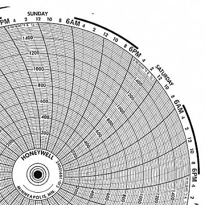 Circular Paper Chart 7 Day PK100 MPN:BN  24001661-003