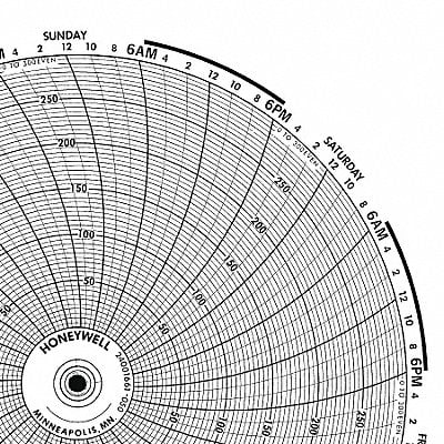 Circular Paper Chart 7 Day PK100 MPN:BN  24001661-007