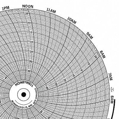 Circular Paper Chart 7 Day PK100 MPN:BN  24001661-008