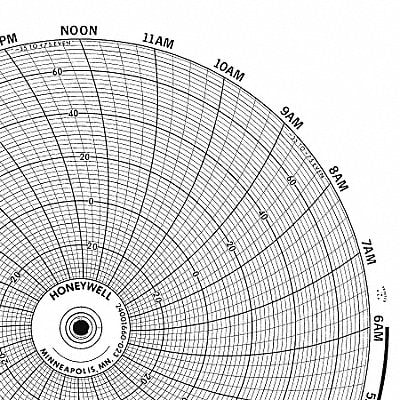 Circular Paper Chart 7 Day PK100 MPN:BN  24001661-011