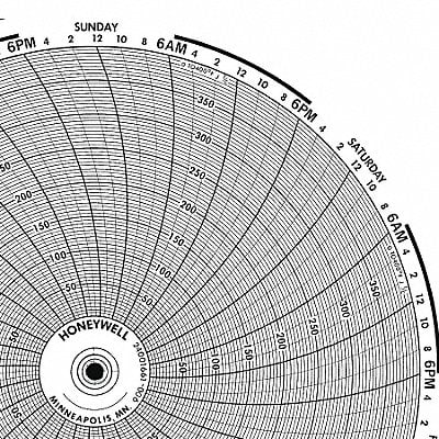 Circular Paper Chart 7 Day PK100 MPN:BN  24001661-013