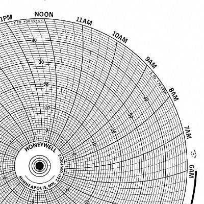 Circular Paper Chart 7 Day PK100 MPN:BN  24001661-016