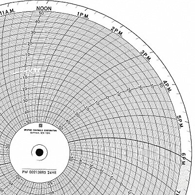 Circular Paper Chart 7 Day PK100 MPN:BN  24001661-042