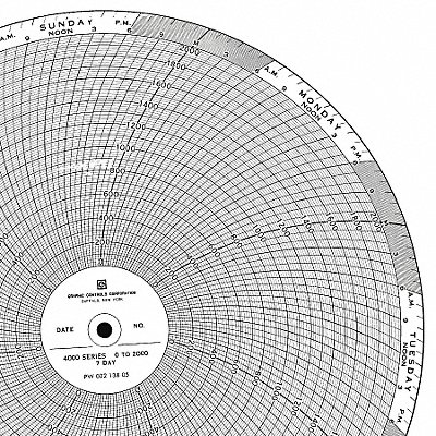 Circular Paper Chart 7 Day PK100 MPN:BN  24001661-047