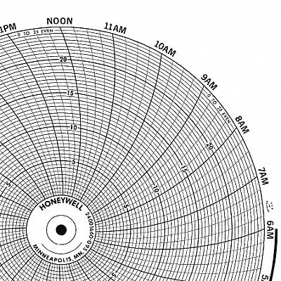 Circular Paper Chart 7 Day PK100 MPN:BN 24001661-063