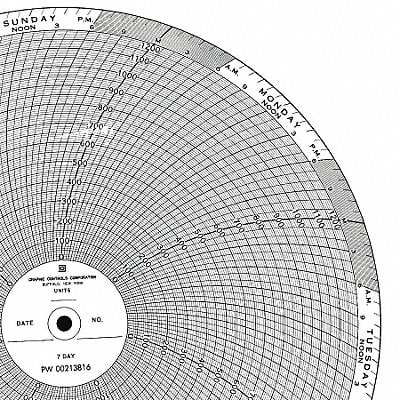 Circular Paper Chart 7 Day PK100 MPN:BN  24001661-070