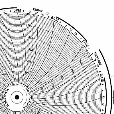 Circular Paper Chart 7 Day PK100 MPN:BN  24001661-085