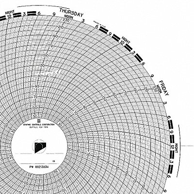 Circular Paper Chart 7 Day PK100 MPN:BN  24001661-190