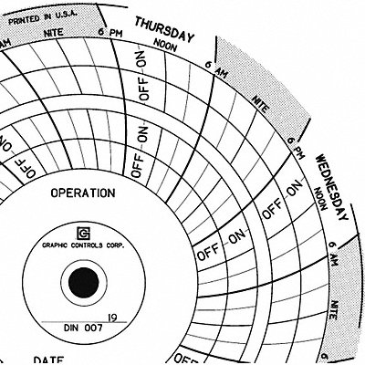 Circular Paper Chart 7 day PK60 MPN:Chart 007