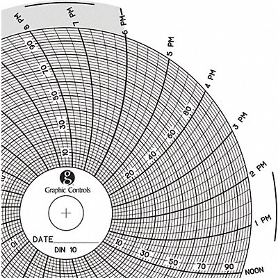 Circular Paper Chart 1 day PK60 MPN:Chart 010