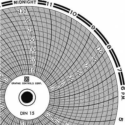 Circular Paper Chart 1 day PK60 MPN:Chart 015