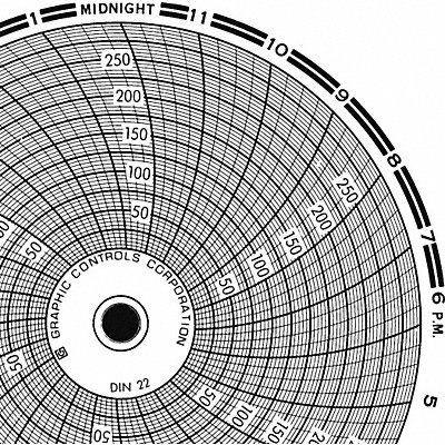 Circular Paper Chart 1 day PK60 MPN:Chart 022