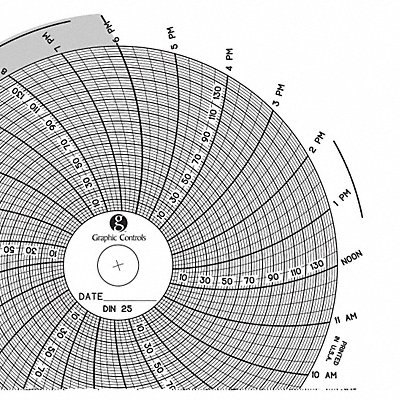 Circular Paper Chart 1 day PK60 MPN:Chart 025