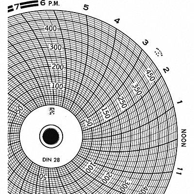 Circular Paper Chart 1 day PK60 MPN:Chart 028