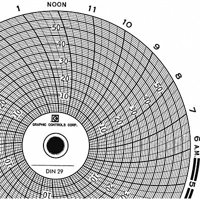 Circular Paper Chart 1 day PK60 MPN:Chart 029