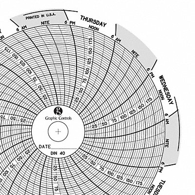 Circular Paper Chart 7 day PK60 MPN:Chart 040