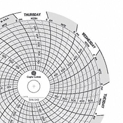 Circular Paper Chart 7 day PK60 MPN:Chart 043