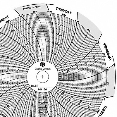 Circular Paper Chart 7 day PK60 MPN:Chart 056