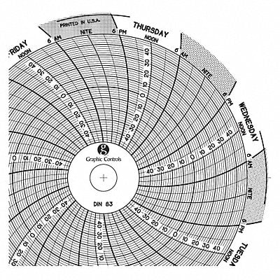 Circular Paper Chart 7 day PK60 MPN:Chart 083