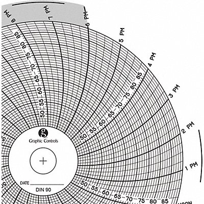 Circular Paper Chart 1 day PK60 MPN:Chart 090