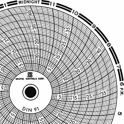 Circular Paper Chart 1 day PK60 MPN:Chart 091