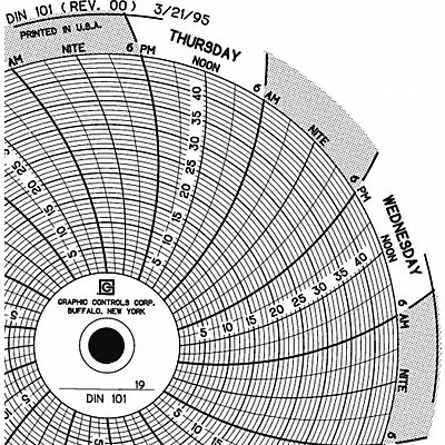 Circular Paper Chart 7 day PK60 MPN:Chart 101