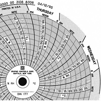 Circular Paper Chart 7 day PK60 MPN:Chart 177