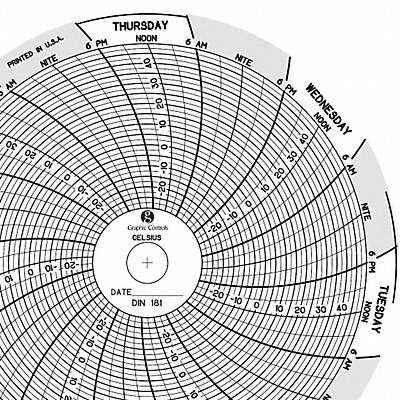 Circular Paper Chart 7 day PK60 MPN:Chart 181