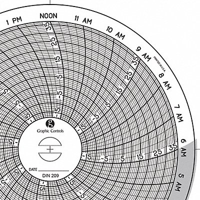 Circular Paper Chart 1 day PK60 MPN:Chart 209