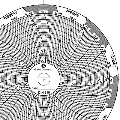 Circular Paper Chart 7 day PK60 MPN:Chart 210