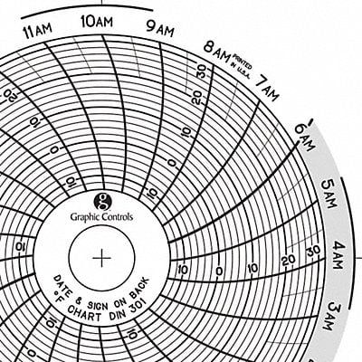 Circular Paper Chart 1 day PK60 MPN:Chart 301