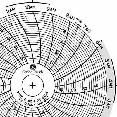 Circular Paper Chart 1 day PK60 MPN:Chart 303