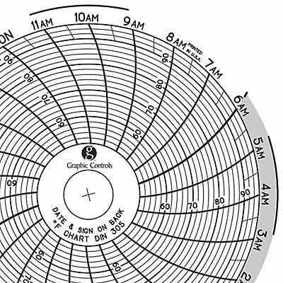 Circular Paper Chart 1 day PK60 MPN:Chart 305