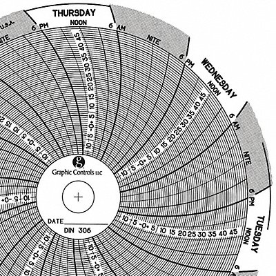 Circular Paper Chart 7 day PK60 MPN:Chart 306