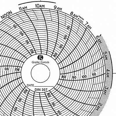 Circular Paper Chart 1 day PK60 MPN:Chart 307