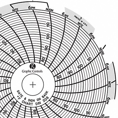 Circular Paper Chart 7 day PK60 MPN:Chart 308