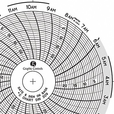 Circular Paper Chart 1 day PK60 MPN:Chart 309