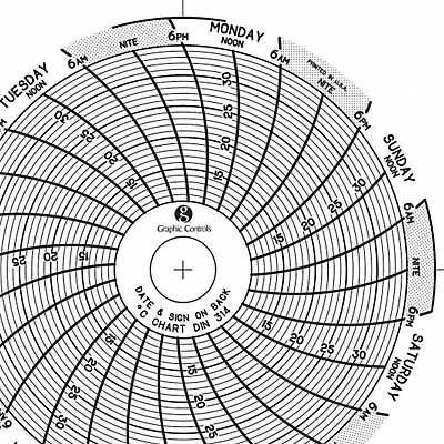 Circular Paper Chart 7 day PK60 MPN:Chart 314