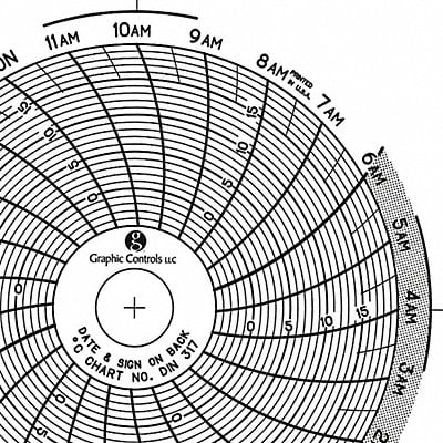 Circular Paper Chart 1 day PK60 MPN:Chart 317