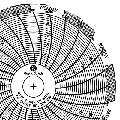 Circular Paper Chart 7 day PK60 MPN:Chart 318