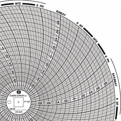 Circular Paper Chart 7 day PK60 MPN:Chart 405