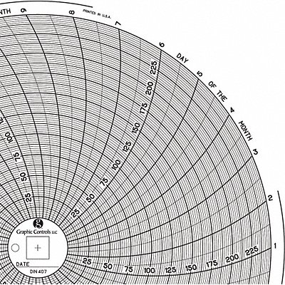 Circular Paper Chart 31 day PK60 MPN:Chart 407