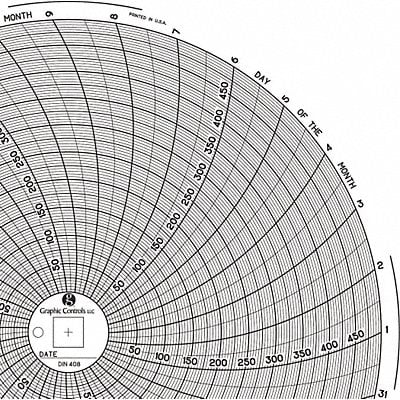 Circular Paper Chart 31 day PK60 MPN:Chart 408