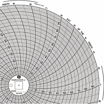 Circular Paper Chart 31 day PK60 MPN:Chart 409