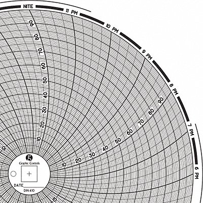 Circular Paper Chart 1 day PK60 MPN:Chart 410