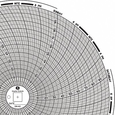 Circular Paper Chart 7 day PK60 MPN:Chart 412