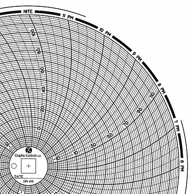 Circular Paper Chart 1 day PK60 MPN:Chart 415