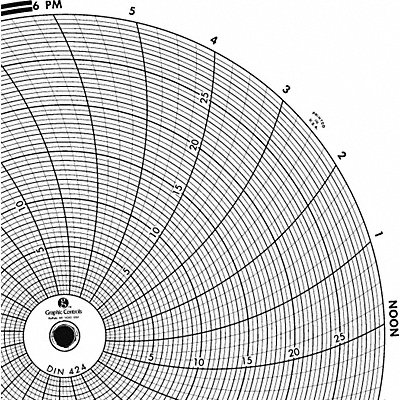 Circular Paper Chart 1 day PK60 MPN:Chart 424