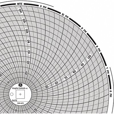 Circular Paper Chart 1 day PK60 MPN:Chart 425