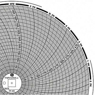 Circular Paper Chart 1 day PK60 MPN:Chart 428